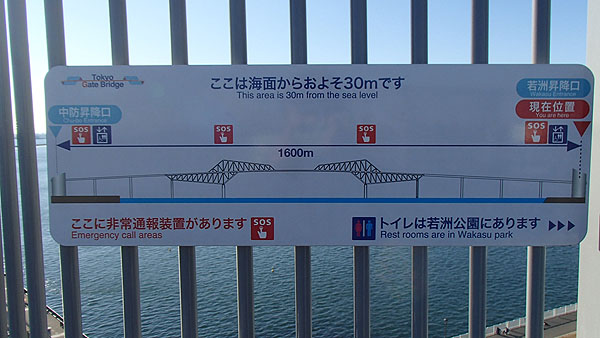 東京ゲートブリッジ